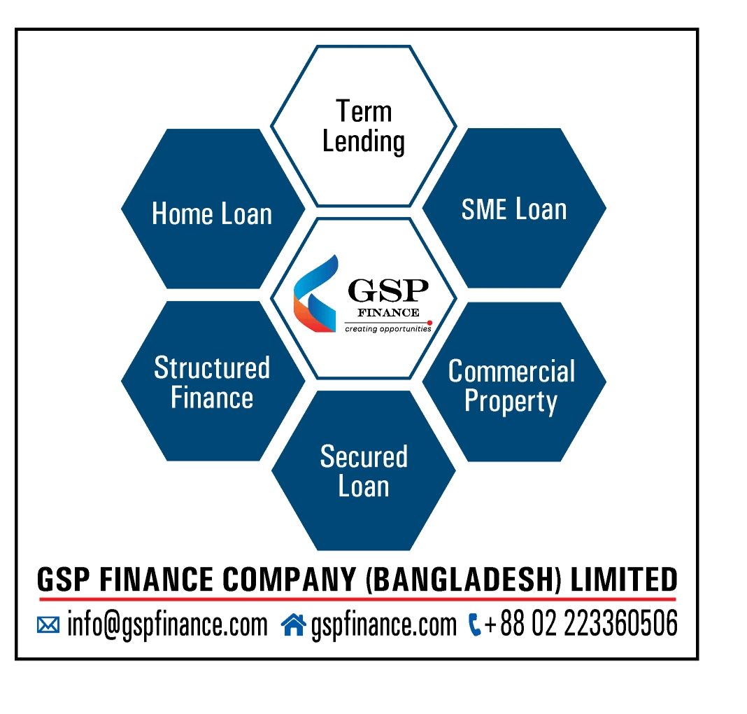 GSP Finance Company